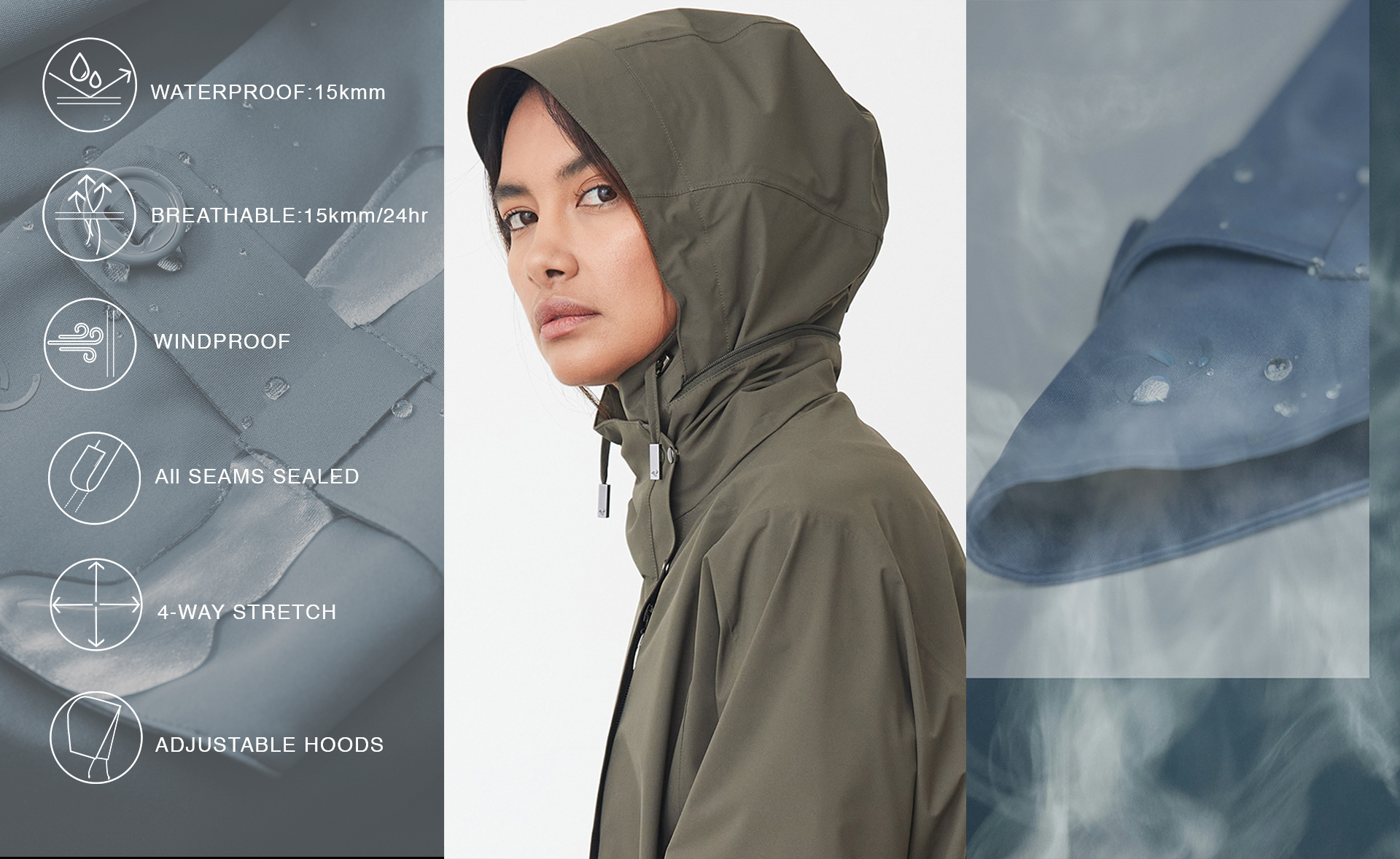 smart waterproof jacket